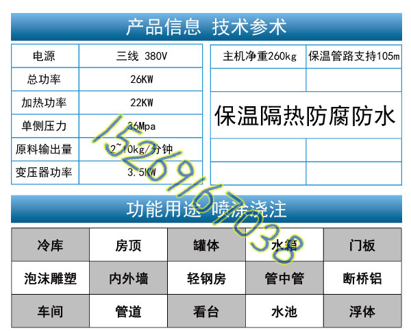 聚脲涂料施工氣動和液壓噴涂機哪款效果好(圖2)